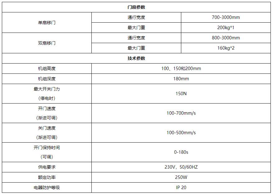 多瑪es200自動門承重以及各項參數(shù)，多瑪自動門各項性能怎么樣？